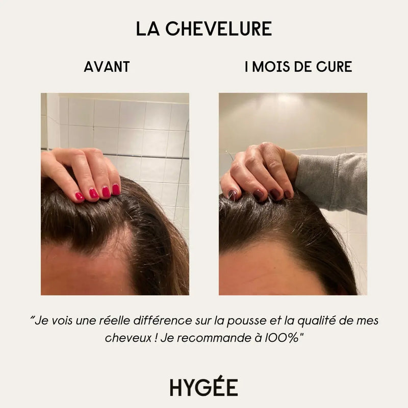La Chevelure Beauté & Santé des cheveux